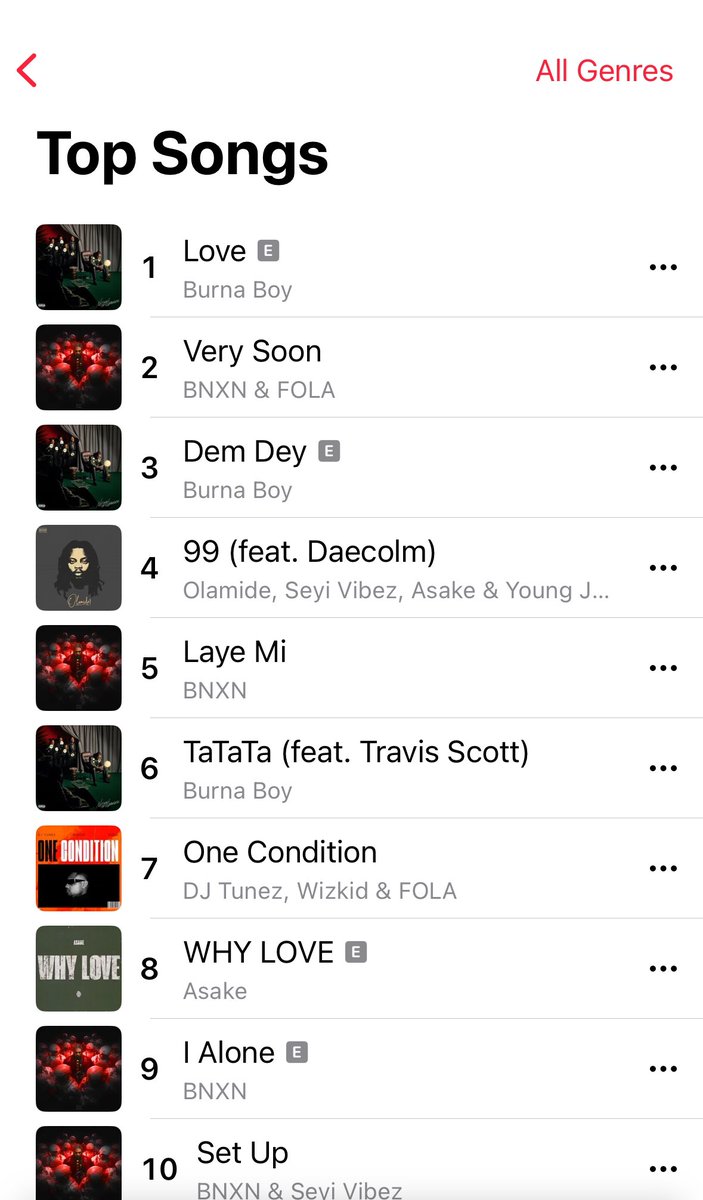 soundstatsng's tweet image. DJ Tunez, Wizkid & Fola’s “One Condition” breaks into the Top 10 on Apple Music Nigeria, debuting at #7! 📈🔥