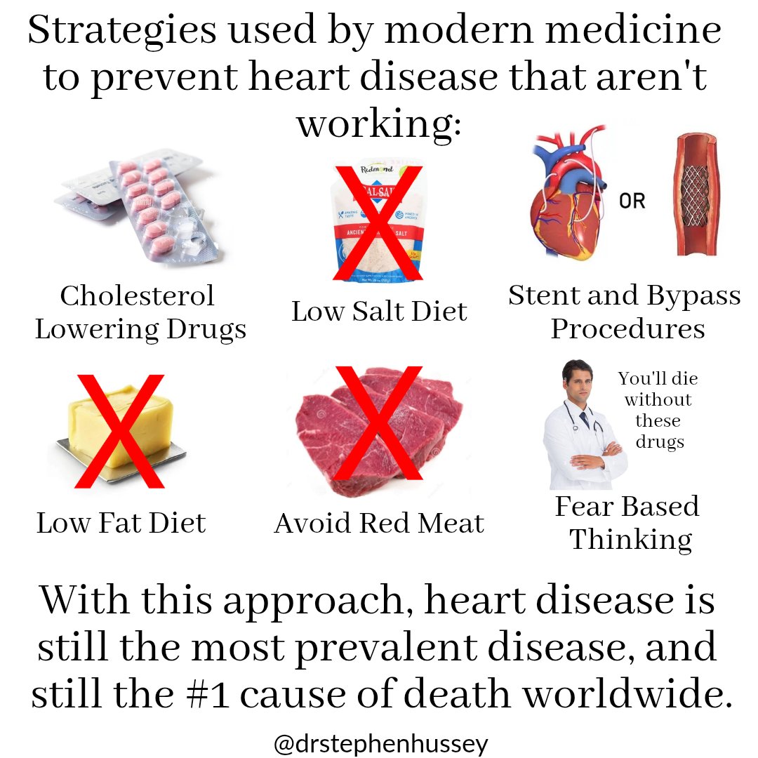Our bodies are not programmed to be sick, and they don't want to express disease. They are doing the best they can with the signals they are getting. If the majority of people in a society are suffering from illness and the advice they are getting to prevent that illness is not