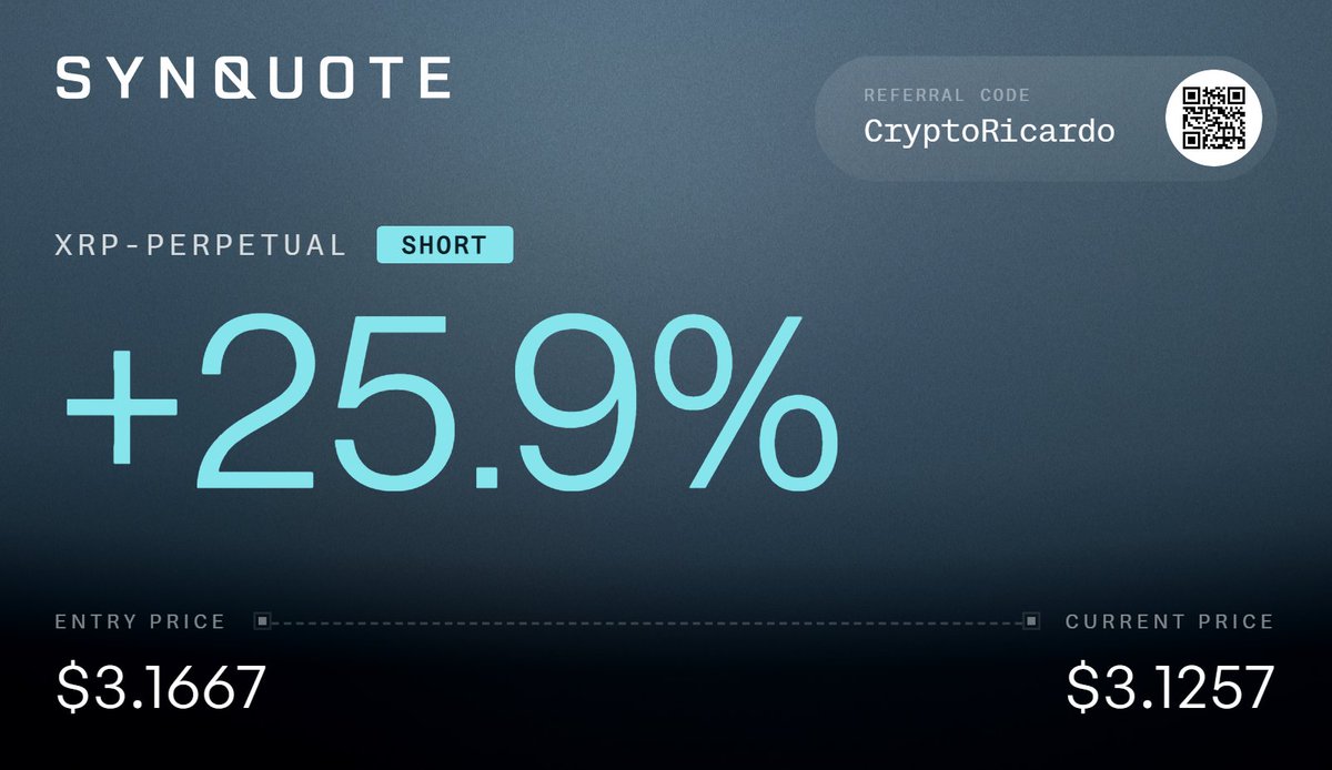 R1chardMaur1ce's tweet image. Check out my position on @Synquote!
Use my referral link for your first deposit to earn early user rewards:
synquote.com/r/CryptoRicardo