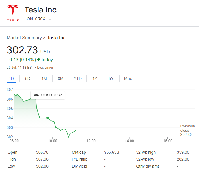 fracta70911's tweet image. Elon Musk did not need to oppose Trump's recent claim that the US government had not cut incentives to Tesla. Elon instead said it was untrue & far worse.
It caused a huge problem to the Tesla stock.
Dude is now trying to say nice things about his company to assure investors.