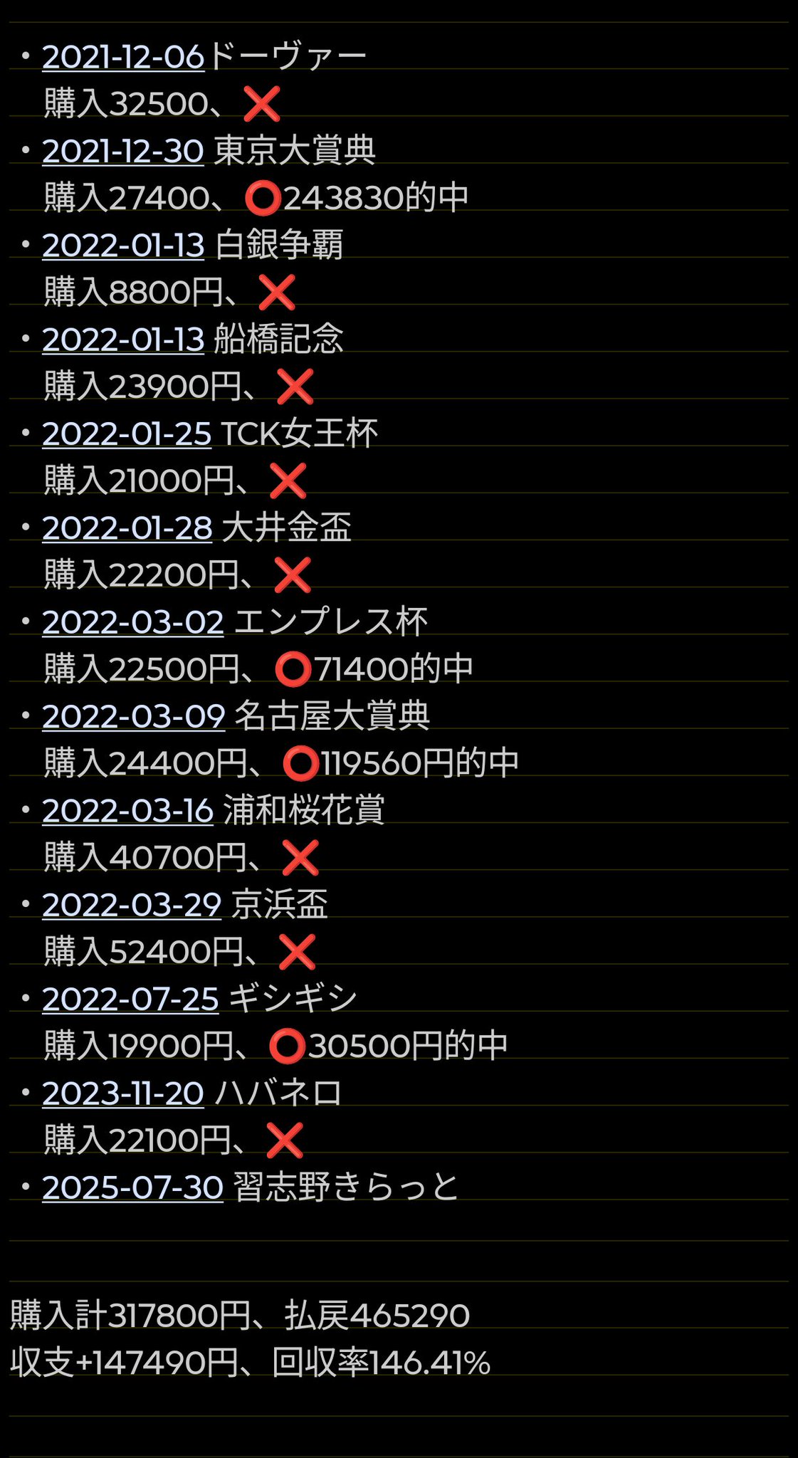 売り切りたいですコメントください わたがし on X: 