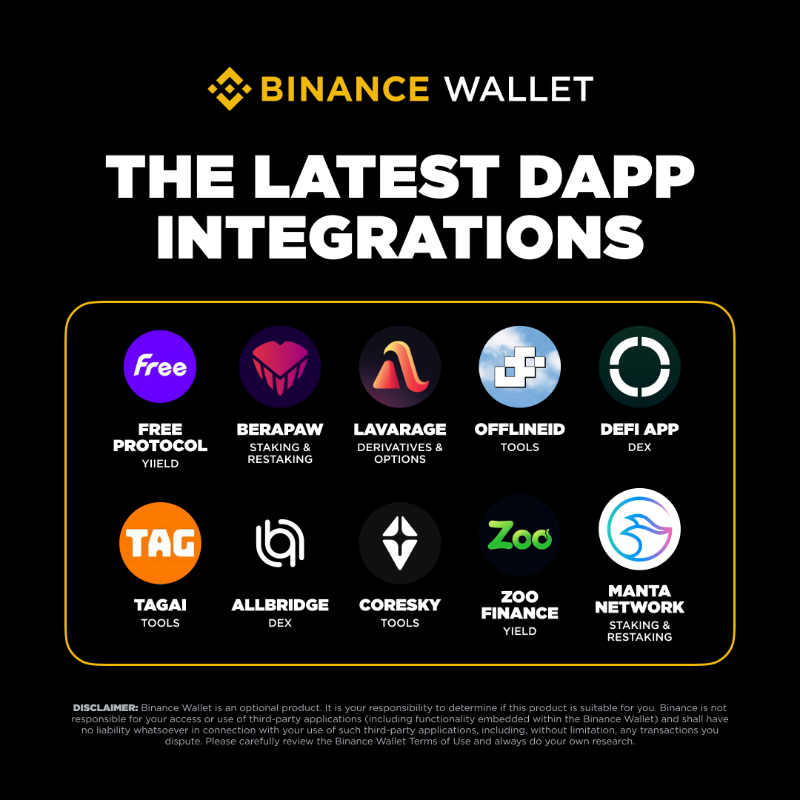 BinanceWallet's tweet photo. New integrations are now live on #BinanceWallet!

Check out the newly added dApps: Free Protocol, BeraPaw, Lavarage, OfflineID, Defi App, TagAI, Allbridge, Coresky, Zoo Finance, Manta Network

Discover them now! ⤵️
