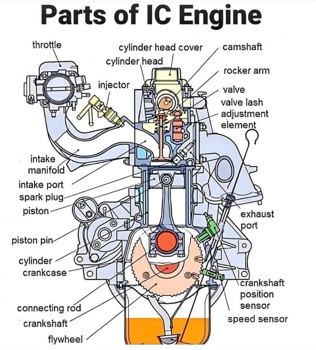 mechanical_4u's tweet image. 