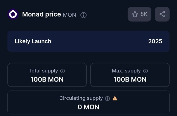 LeonardJ_24's tweet image. sorry to break this to you MONAD MAINNET IS NOT COMING SOON 💔
but mainnet supply is still 100B $MON Tokens
@monad