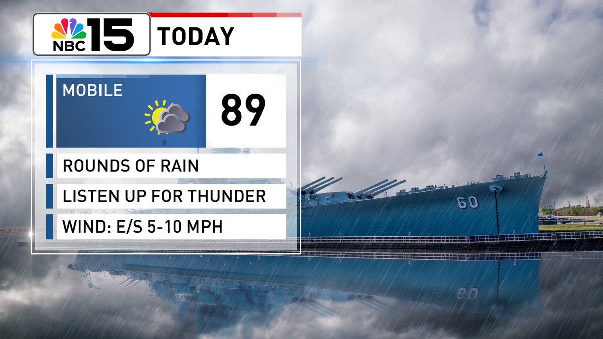 Kelly_WPMI's tweet image. #TGIF everybody! Scattered showers & storms will be around 🌧☔with about a 2/3 chance wet weather finds you. Some storms will be capable of heavy rain. The NBC 15 area is under a marginal excessive rainfall risk that could lead to flash flooding @mynbc15 mynbc15.com/weather