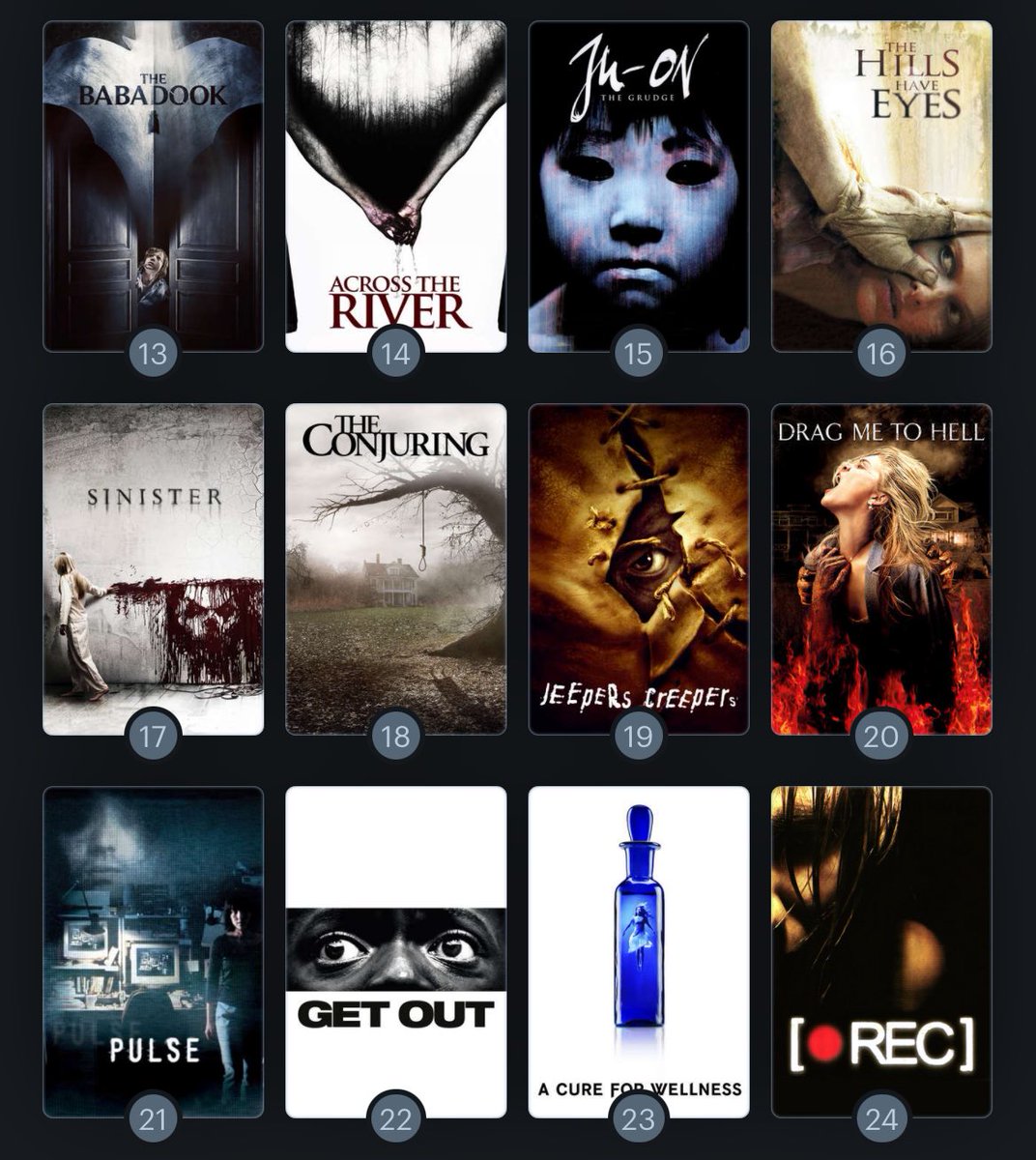 xavipargon's tweet image. Coincidiendo con el nuevo episodio de @NocturnaMarea, yo también he hecho mi ranking de pelis de terror favoritas de lo que llevamos de siglo.
¿Cuáles son las vuestras?