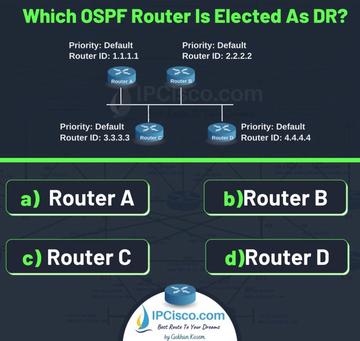 ip_cisco's tweet image. Daily Networking Challenges!!!
.
Please Like & Retweet..:)
.
#ccna #cisco