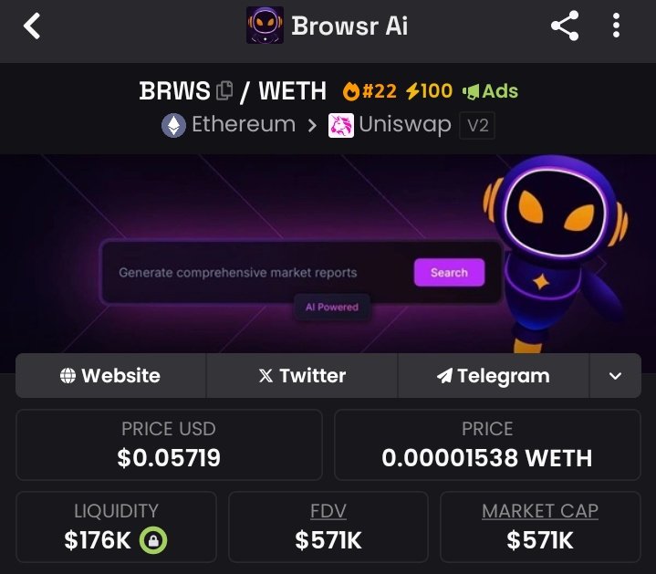 cryptoraiyan's tweet image. What if I told you…
There’s a low-cap AI gem hiding at just $571K MC 👀
Name? $BRWS
Age? Only 22 days old
🧠 AI-focused project
💎 Strong early community
🤝 Solid team + investors backing it
Might just be your next 20x sleeper. Don’t blink.