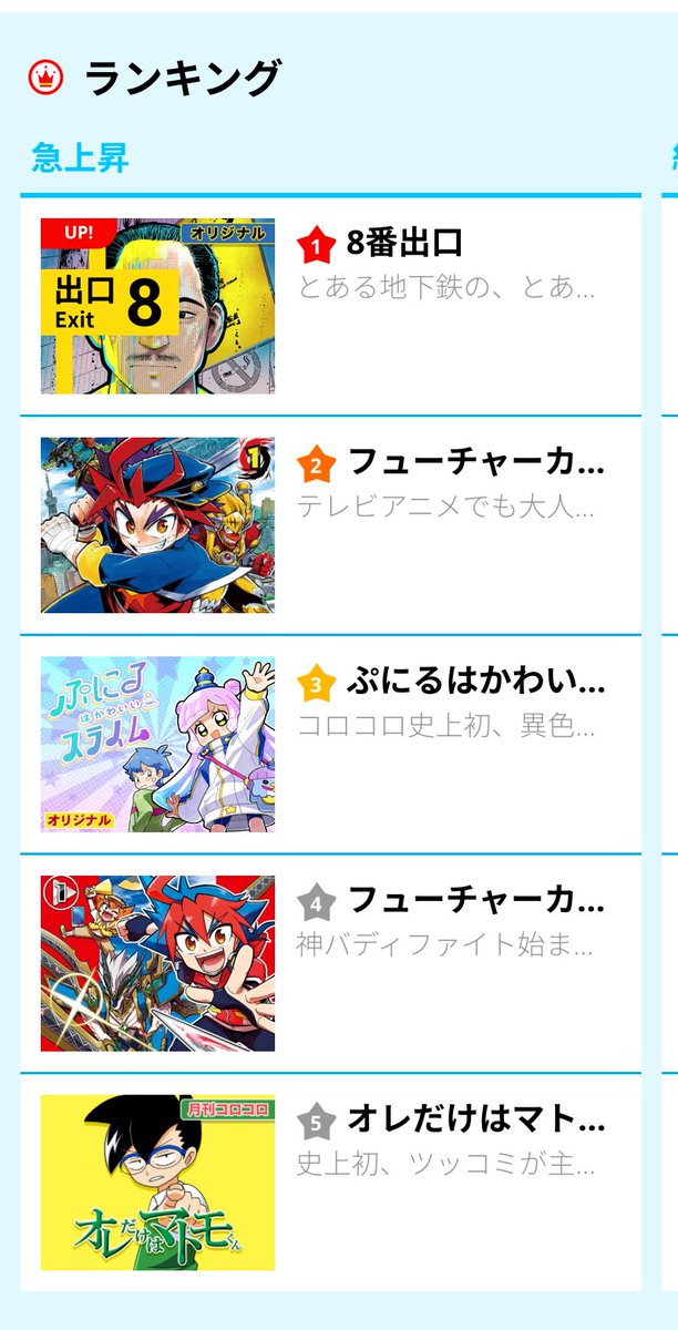 mitsupage3's tweet photo. 週刊コロコロ
無料公開もあいなって
「8番出口」「バディファイト」「神バディファイト」が急上昇ランキングに入りました！✨ありがとうございます！✨

#週刊コロコロ
#8番出口
#バディファイト https://t.co/hkcjBOKSFl