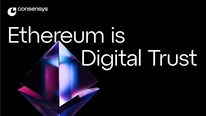 SaAriyanto's tweet photo. In a trustless world, *trust* is everything. 🧠
@Consensys just dropped **Trustware** — a deep dive into how verifiable code is replacing middlemen.
No paperwork. No gatekeepers.
Just code + coordination.
At the center? @Ethereum 🔥
#Trustware #Web3 https://t.co/bCFFcTj0Q5