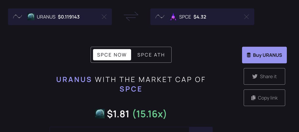 degendan101's tweet image. Target 1: Flip Virgin Galactic
Virgin Galactic is a $180 million space tourism company - they've never gone to the moon.
How can a virgin who’s never touched the moon compete with $Uranus?