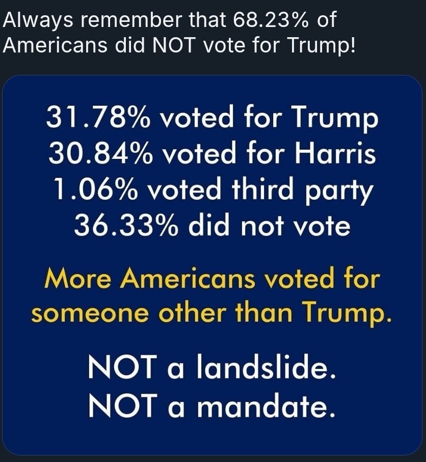 Jonathan🌊🌊🌊#VoteBlue2025 #RESIST🇺🇸 #BLUE🌊 (@jbm32753) on Twitter photo #BumpUp #6145
#Blue🌊
<a href="/StevenHall2050/">Steven Hall</a>🇺🇸🙏💥
<a href="/realTuckFrumper/">#TuckFrump</a>🔥
<a href="/lkjhgfdsa42151/">lkjhgfdsa</a>
<a href="/tommyboy0690/">Tom Williams</a>💥
<a href="/PolisWoke/">Steve Demetriou</a>
<a href="/PaulDereume/">CXXXVII ∞ 🇺🇦 ∞ #𝙉𝘼𝙁𝙊𝙛𝙚𝙡𝙡𝙖 ₁₃₇</a>🔥
<a href="/cranehand70/">ken Hitchcock</a>
<a href="/gearup25/">Jim Chapman</a>💥
<a href="/ironmanpetey/">PeteY</a>🔥
<a href="/CheckItOutDR/">Check It Out 💙</a>
<a href="/jeffreynola/">GEOFFREY</a>💥
<a href="/msjbe20a/">JBE</a>
<a href="/MarcDelnoir/">Marc Del 🌊</a>🔥
<a href="/MAGACult2/">MAGA Cult Slayer🦅🇺🇸</a>
<a href="/4thDimension111/">4thDIMENSION1111 Biden/Harris #VoteBLUE24 #RESIST</a>🔥
#RESIST💥
#PERSIST🔥
#RETWEET❤️🇺🇸 #BumpUp #6145
#Blue🌊
<a href="/StevenHall2050/">Steven Hall</a>🇺🇸🙏💥
<a href="/realTuckFrumper/">#TuckFrump</a>🔥
<a href="/lkjhgfdsa42151/">lkjhgfdsa</a>
<a href="/tommyboy0690/">Tom Williams</a>💥
<a href="/PolisWoke/">Steve Demetriou</a>
<a href="/PaulDereume/">CXXXVII ∞ 🇺🇦 ∞ #𝙉𝘼𝙁𝙊𝙛𝙚𝙡𝙡𝙖 ₁₃₇</a>🔥
<a href="/cranehand70/">ken Hitchcock</a>
<a href="/gearup25/">Jim Chapman</a>💥
<a href="/ironmanpetey/">PeteY</a>🔥
<a href="/CheckItOutDR/">Check It Out 💙</a>
<a href="/jeffreynola/">GEOFFREY</a>💥
<a href="/msjbe20a/">JBE</a>
<a href="/MarcDelnoir/">Marc Del 🌊</a>🔥
<a href="/MAGACult2/">MAGA Cult Slayer🦅🇺🇸</a>
<a href="/4thDimension111/">4thDIMENSION1111 Biden/Harris #VoteBLUE24 #RESIST</a>🔥
#RESIST💥
#PERSIST🔥
#RETWEET❤️🇺🇸