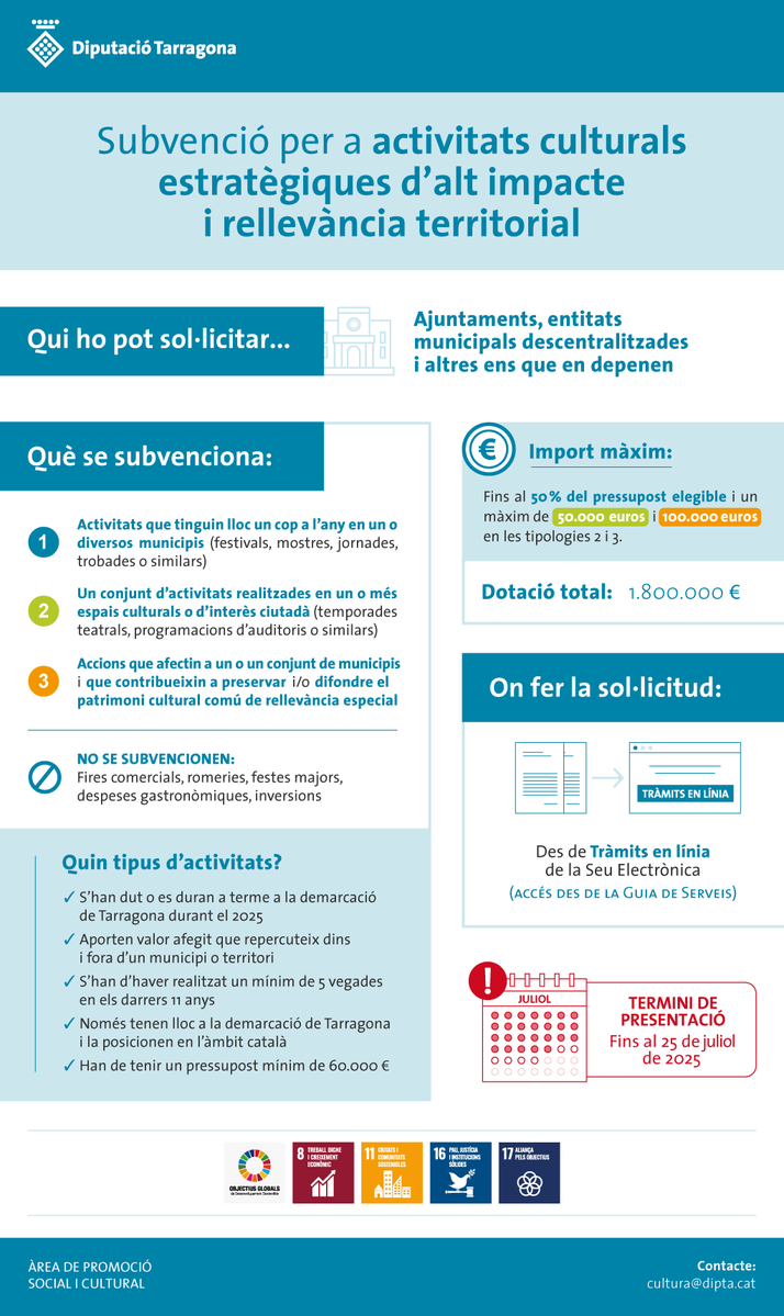 Dipta_cat's tweet image. #GuiaServeisDipta 🗓️‼️ DARRER DIA per sol·licitar subvencions per a activitats estratègiques d'interès cultural o ciutadà d'especial impacte i rellevància que ofereix la Diputació de Tarragona #CulturaDipta
#EnsLocals ℹdipta.cat/serveis/subven…
#Entitats ℹdipta.cat/serveis/subven…