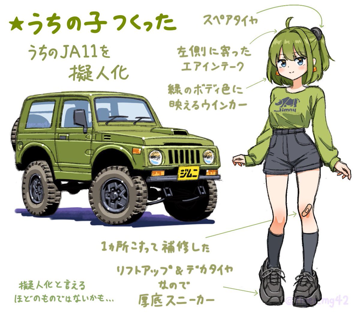 うちの子出来た！
擬人化と言いつつ、要素は少なめかも…
まあ、とりあえずかわいい子が出来たのでヨシ！