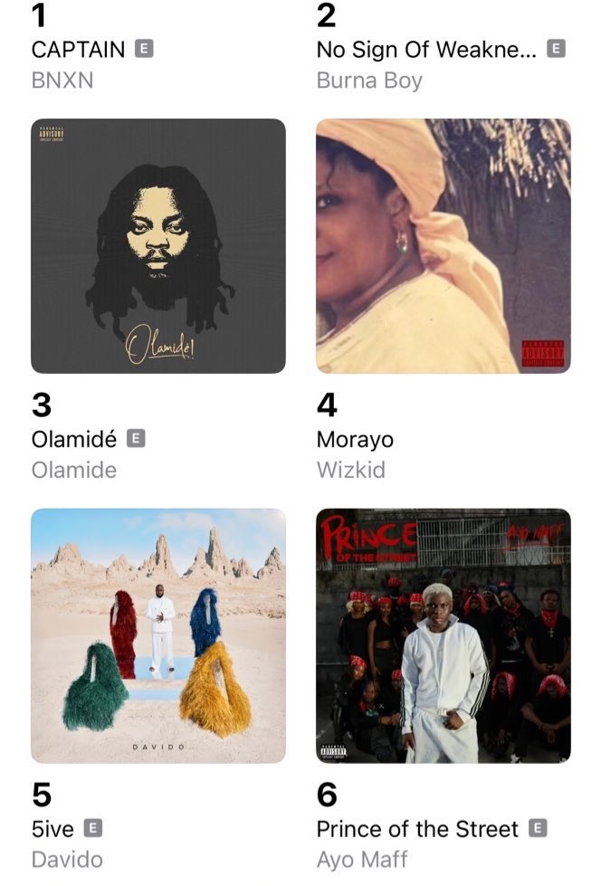 soundstatsng's tweet image. 📈 Davido’s "5ive" returns to the Top 5 on the Nigeria Apple Music Albums Chart!