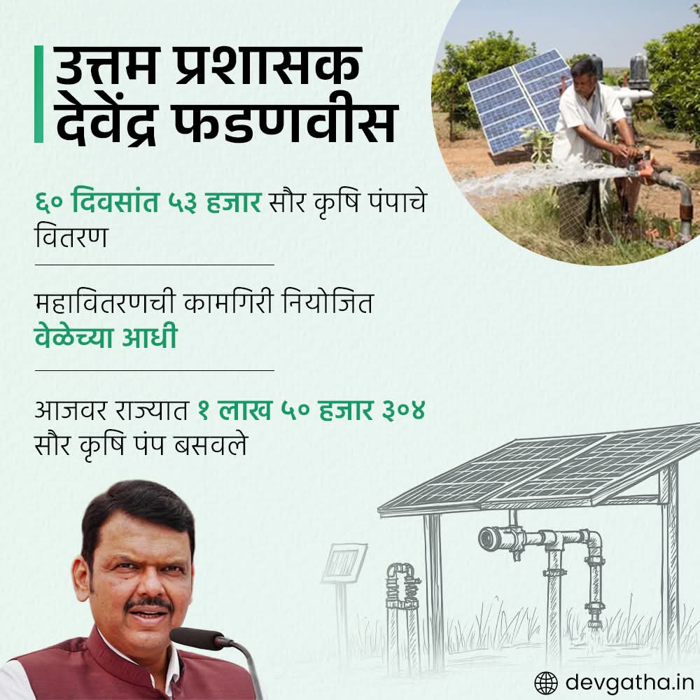 PatilShivash's tweet image. सौर कृषी पंपांच्या वितरणासाठी उत्तम प्रशासक देवेंद्र फडणवीस यांनी केलेल्या व्यवस्थापनाची अधिक माहिती जाणून घेण्यासाठी भेट द्या: devgatha.in/farmers-leader…

#devgatha #devendrafadnavis #maharashtra #MaharashtraSevak