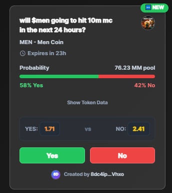 gCat_gg's tweet photo. im sure it can happen , $men , make it happen pls

place your prediction here , on the polymarket of memecoins 
https://t.co/csMFBkC1mU - @mememarket_mm https://t.co/mBstq2EDuq