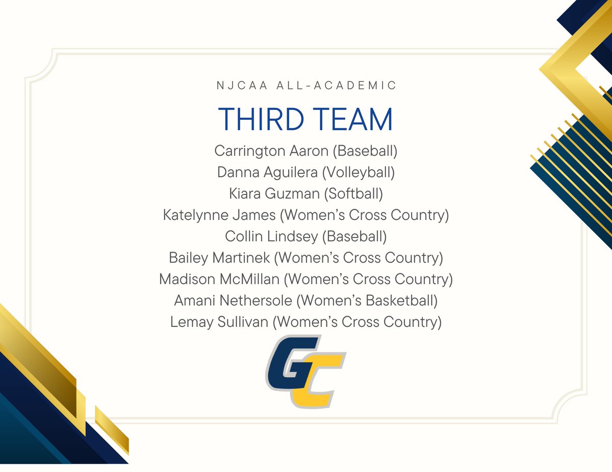 We’re proud to announce that 21 Gulf Coast State College Student-Athletes have been named to the NJCAA All-Academic Teams — the most in the past five seasons!

These Commodores worked hard on the field and even harder in the classroom.

Congratulations Commodores!

#anchorup
