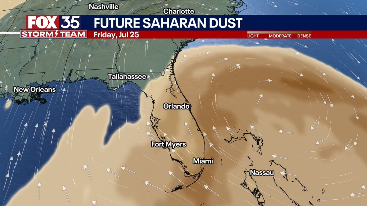 BrooksWeather's tweet image. Dusty sunrise! It's looking more like Tatooine (Star Wars) than Orlando. This dry, Saharan air means our rain chances are low, even though our surface humidity will remains high. Temps reach the mid-90s with a heat index of 107°F.
Tracking building heat on Good Day Orlando!