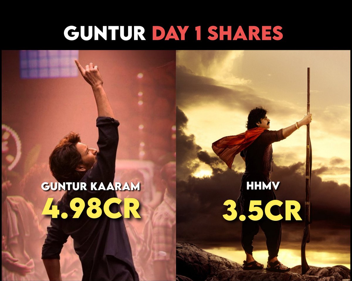 ursMFC's tweet image. Sheer Dominance @urstrulyMahesh 🦁

#SSMB29