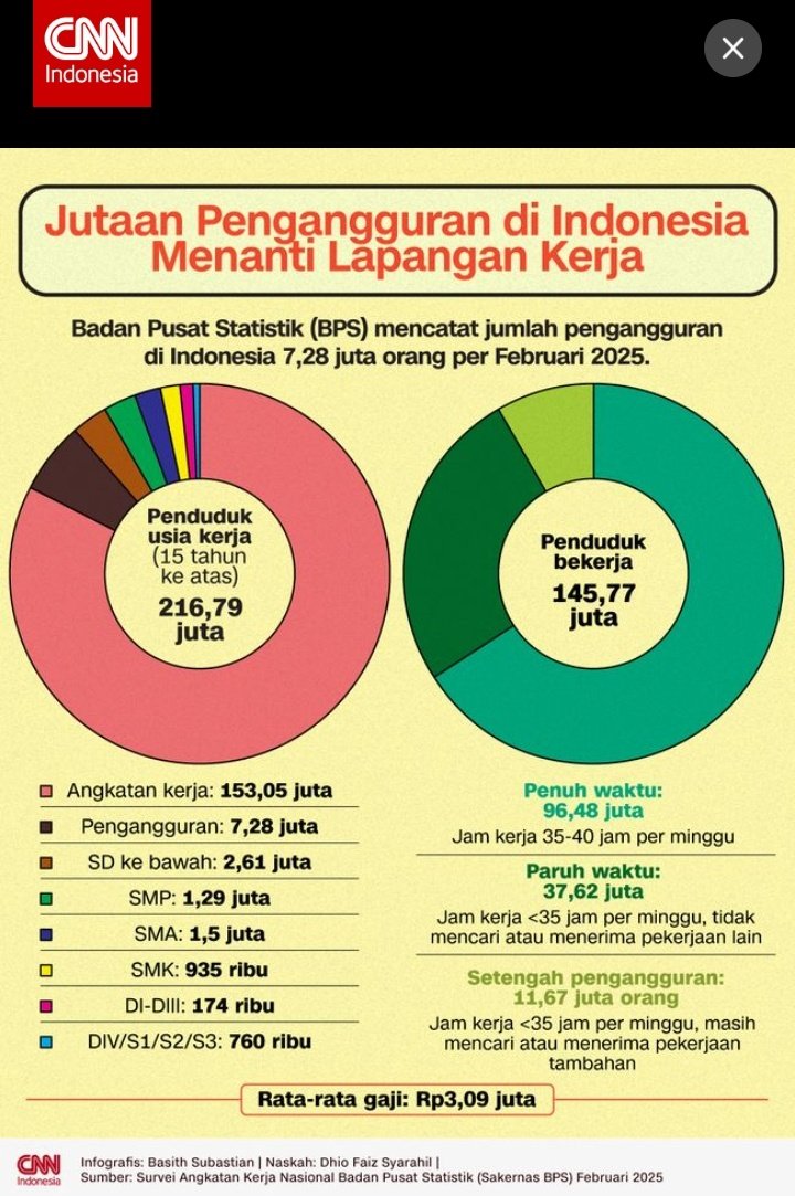 Sudah tahu 10 thn masih nganggur ehh masih tetap aja pilih pasangan presiden yang berkolusi dengan rezim JKW.
Para pekerja/buruh tahu kalau 10 tahun JKW berkuasa perusahaan tempat kerjanya anjlok bahkan sekarat tapi masih bandel pilih pasangan yg berkolusi dgn JKW.

Bodoh.