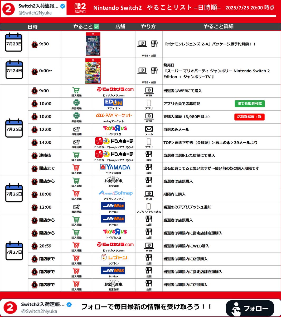 Switch2抽選販売-7/25 ToDo リスト-】#PR ToDoリスト更新！ 上から順に