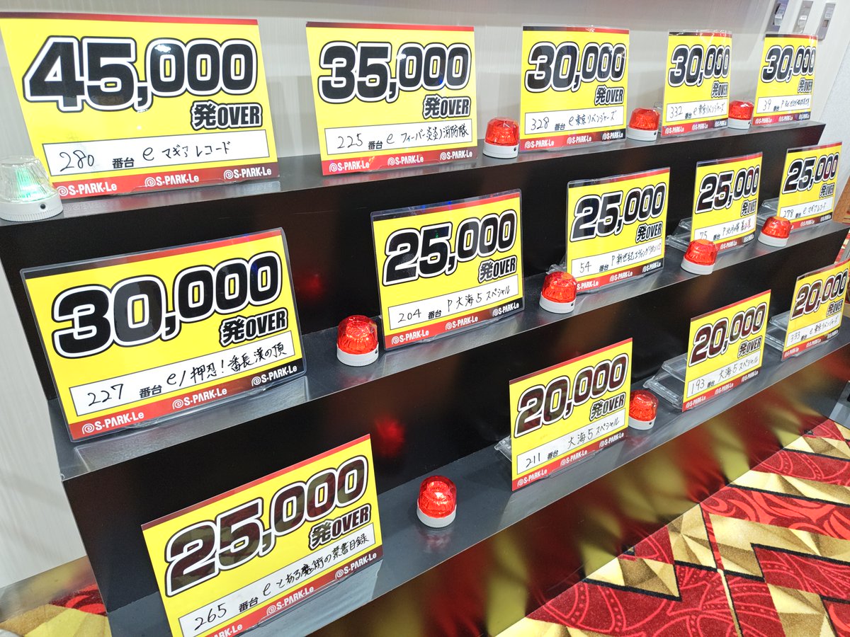 sparkle_h_s's tweet image. こんばんは～！！
『KIYO』です🐧

今夜も #スパークル本店 でお楽しみ
頂けていますでしょうか！?

今日は、『ジャグラーグッツ』が入荷されて
います(*&apos;▽&apos;)

夜からのお時間と言えば・・・
やはり『Aタイプ』！！

府中駅前最大級設置のジャグラーシリーズ
も是非お楽しみ下さい(&amp;gt;_&amp;lt;)
#景品入荷