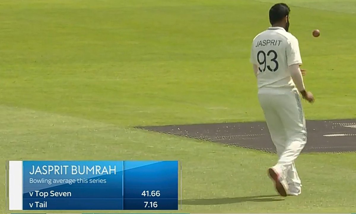CricDaddy777's tweet image. But Saaaar Better than Wasim Akram Saaar , Greatest Bowler of this Planet Saaar 🤡 

#INDvsENG