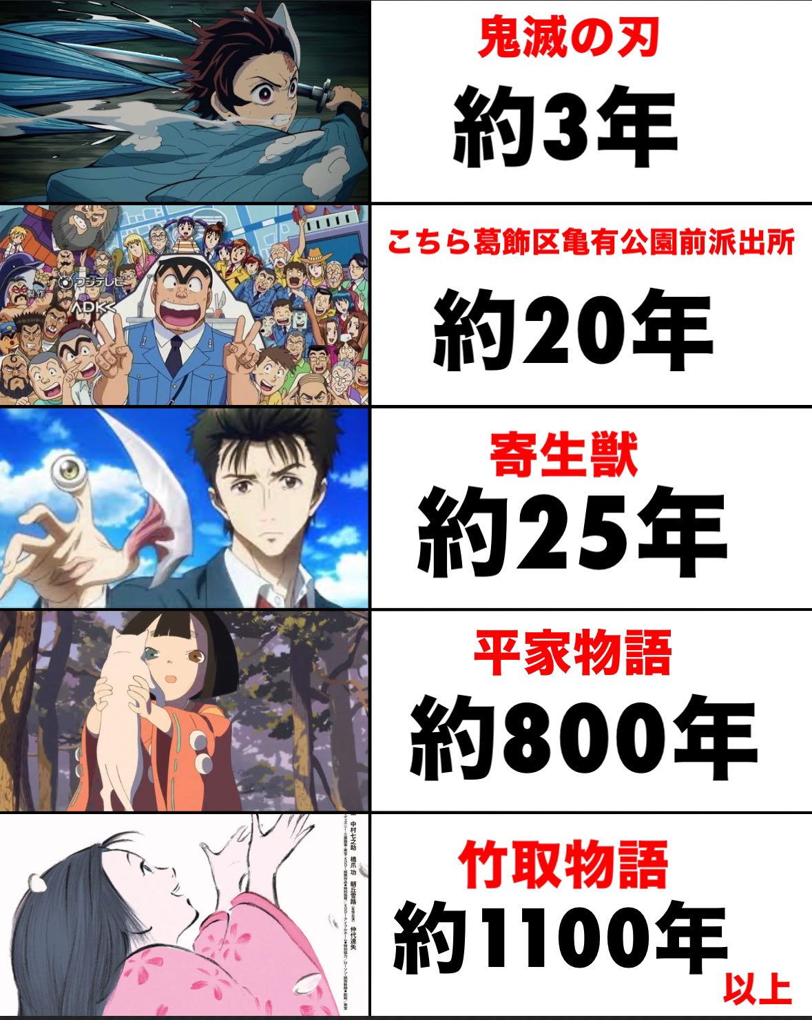 トマトページ 冨澤ファーム | ミニトマトシェアファーム開園！ なかなか食べる