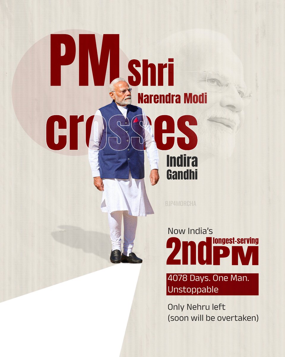 BJP MINORITY MORCHA (@bjpminmorcha) on Twitter photo PM Shri <a href="/narendramodi/">Narendra Modi</a> crosses Indira Gandhi.
Now IndiaтАЩs 2nd longest-serving PM!
#ModiHaiToMumkinHai PM Shri <a href="/narendramodi/">Narendra Modi</a> crosses Indira Gandhi.
Now IndiaтАЩs 2nd longest-serving PM!
#ModiHaiToMumkinHai