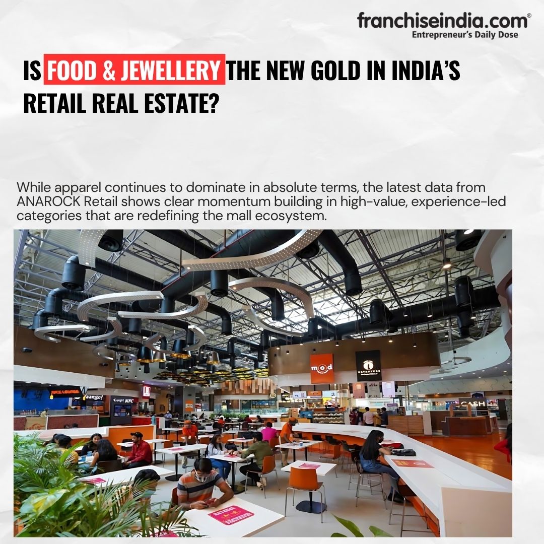 FranchiseIndia's tweet image. Is Food &amp;amp; Jewellery the New Gold in India’s Retail Real Estate?

#RetailRealEstate #FoodAndJewellery #ANAROCKRetail #ExperienceLedRetail #MallEcosystem #IndiaRetailTrends
