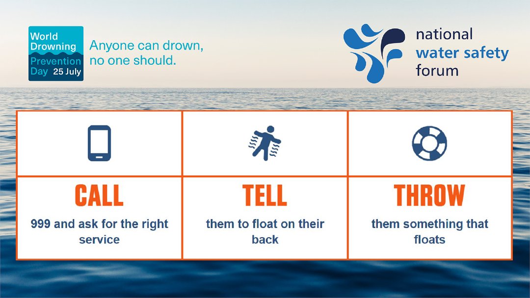 graveshambc's tweet image. On World #DrowningPrevention Day we’re promoting the @NWSFweb #RespectTheWater campaign. Know what to do in an emergency - #CallTellThrow