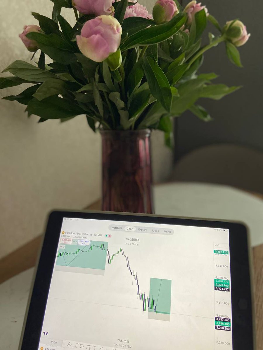 valeriyaApex's tweet image. Would you survive 30 days without checking charts?