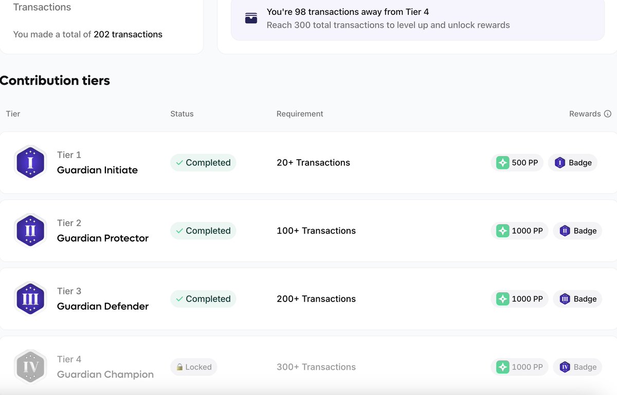 Erika Park ♋︎ (@erikapark_15) on Twitter photo Tier 3 unlocked in Guardians of <a href="/plumenetwork/">Plume - RWAfi Chain</a> 🔓
200+ transactions done.
the path to Tier 4 starts now, tomorrow I push harder.
no shortcuts, just onchain hustle. 👩🏻💻 Tier 3 unlocked in Guardians of <a href="/plumenetwork/">Plume - RWAfi Chain</a> 🔓
200+ transactions done.
the path to Tier 4 starts now, tomorrow I push harder.
no shortcuts, just onchain hustle. 👩🏻💻