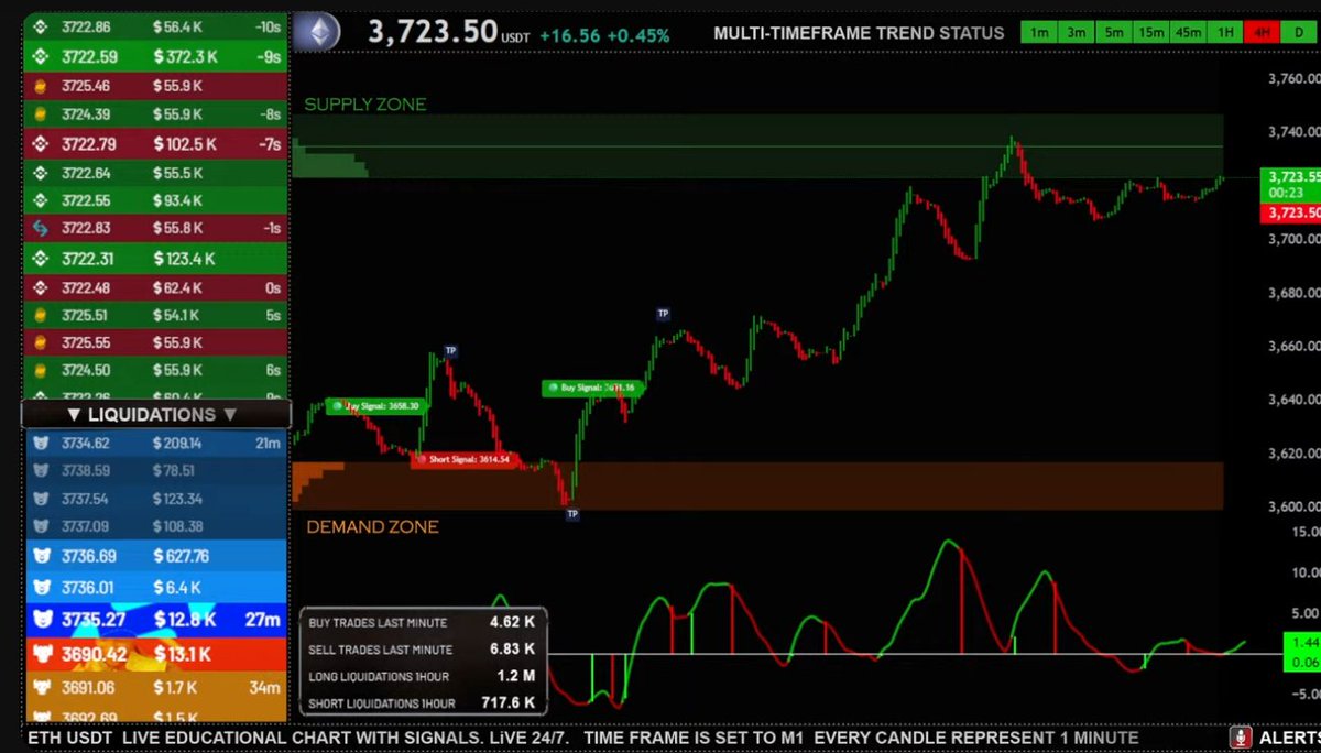 TickerMoney's tweet image. 