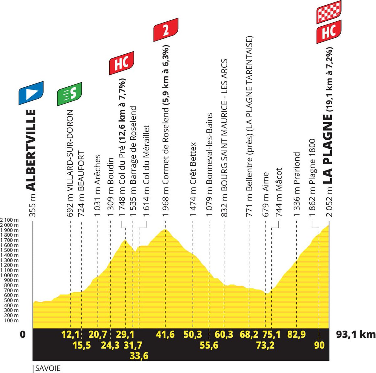 Caner Eler tweet media