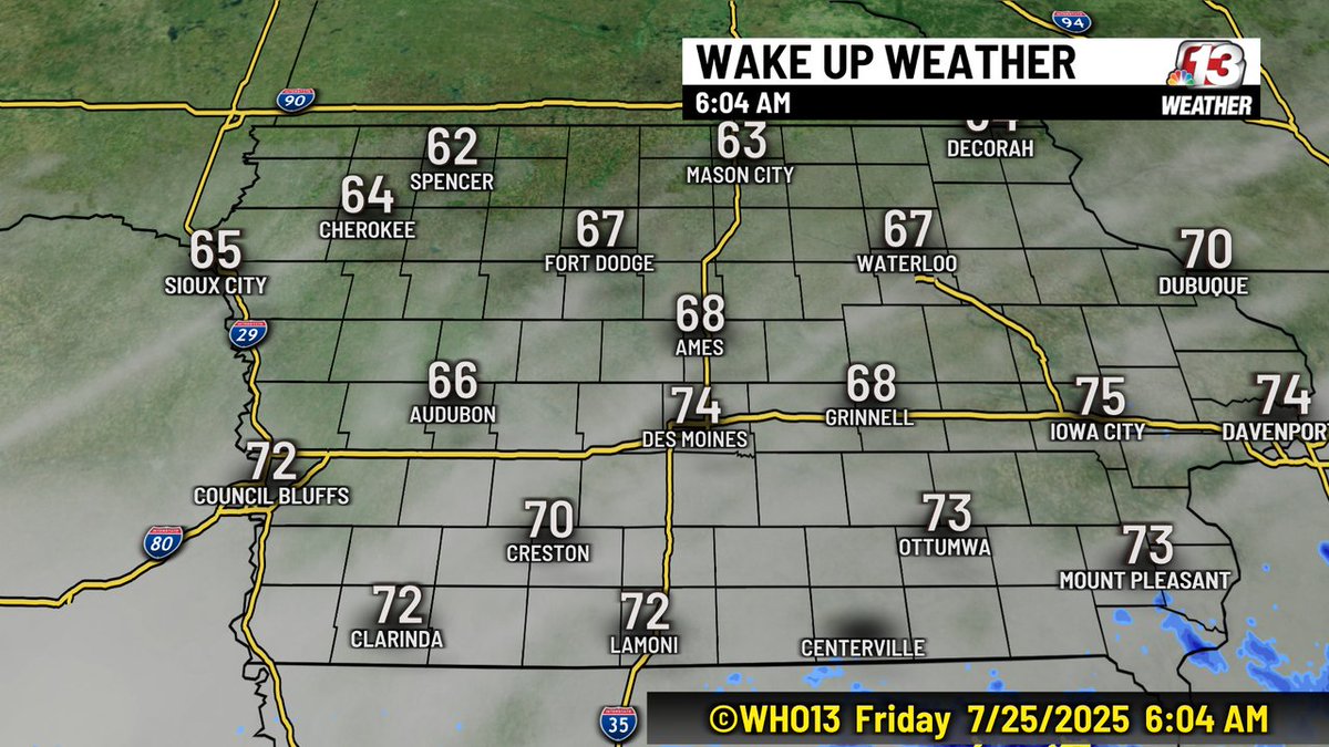WHOWeather's tweet image. WAKE UP WEATHER: It is a mostly cloudy morning in Central Iowa. #iawx