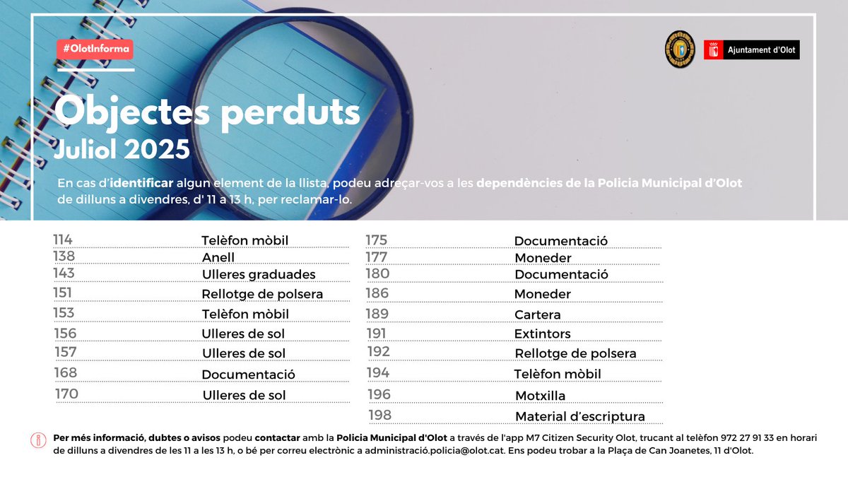 #OlotInforma | 📍 Aquí podeu trobar la relació d’objectes perduts a #Olot d'aquest mes de juliol. 

➡️ En cas d’identificar algun element, podeu dirigir-vos a la Policia Municipal d'Olot.
ℹ️ Per consultes o més informació 👉🏼 972 27 91 33.  

#AjuntamentOlot #PoliciaMunicipalOlot