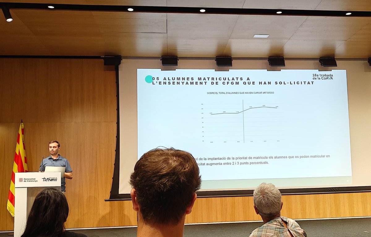 📍Dimecres 23 de juliol, en la jornada de la #CoAVA organitzada pel <a href="/economiacat/">Economia i Finances</a>, vam tenir el plaer de presentar "l’avaluació de les mesures per impulsar la continuïtat educativa en l’etapa post-obligatòria"