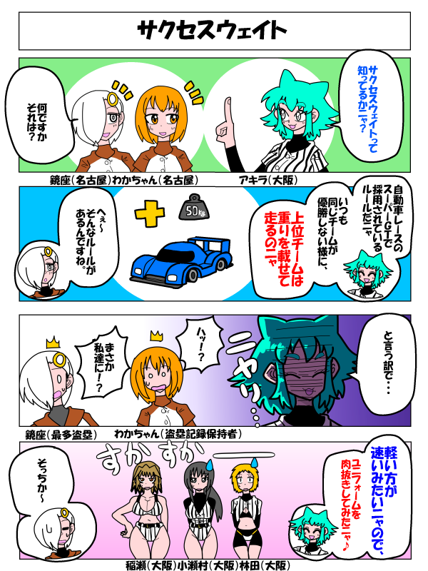kakunoshin_ara's tweet image. PGB４コマ漫画劇場『サクセスウェイト』

重い話（・ワ・）