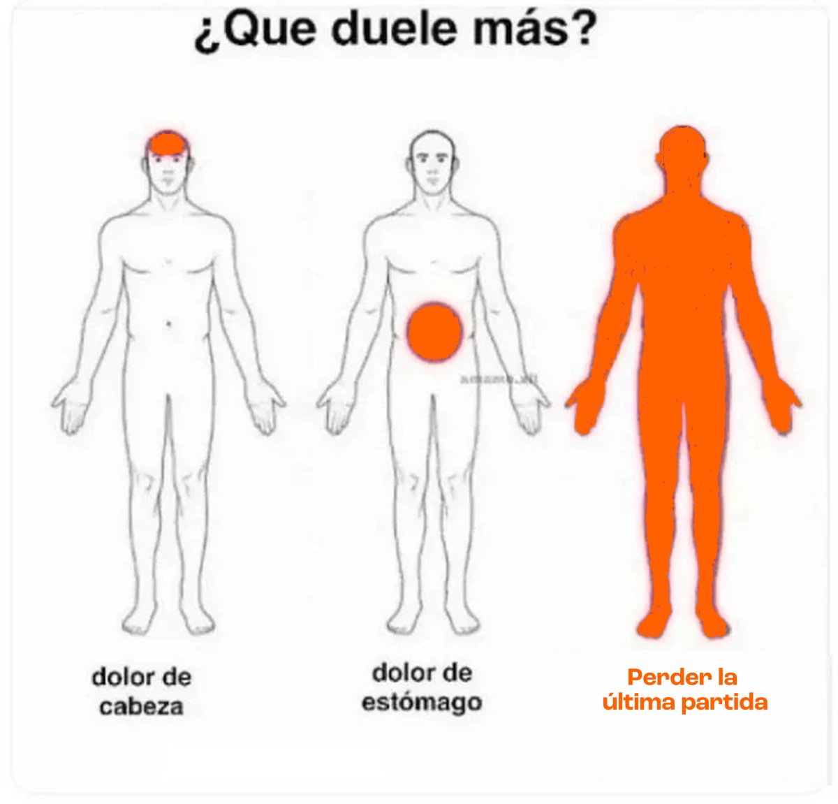 pccomponentes's tweet image. Cero dudas
