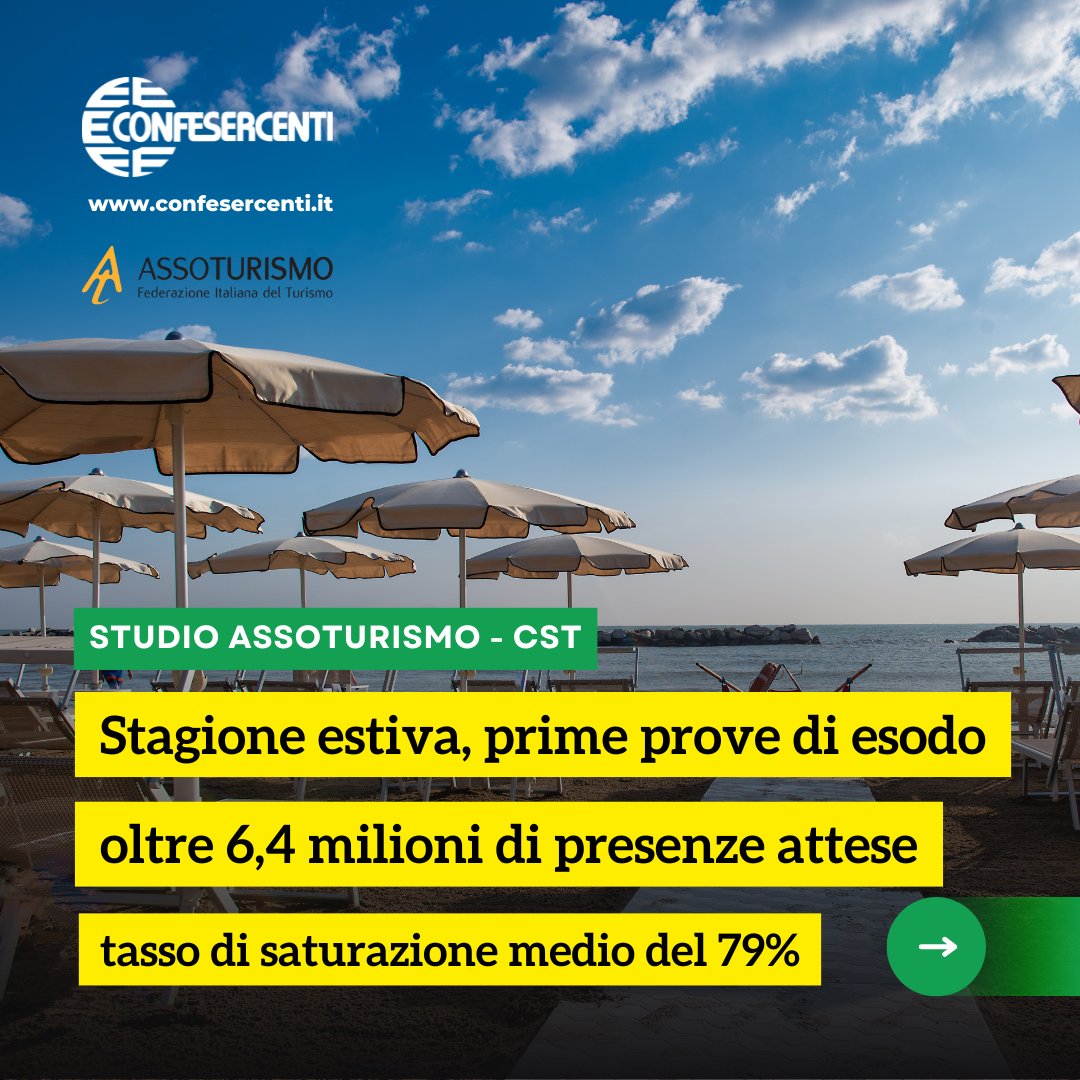 ✅ L’ultimo weekend di #luglio segna l’inizio della grande partenza verso le #vacanze, con oltre 6,4 milioni di presenze attese nelle strutture ricettive italiane tra il 25 e il 27 luglio
📌 I dati dello studio <a href="/AssoturismoNaz/">AssoturismoNazionale</a> - <a href="/CSTfirenze/">CST Firenze</a>  
➡️ bit.ly/4m9YIzV