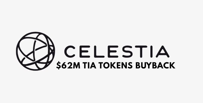 Celestia $62M TIA Tokens Buyback Announcement