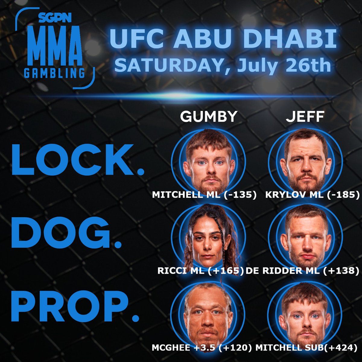 SGPNMMA's tweet image. LOCK🔒 DOG🐶 PROP🍌
Gumby and Jeff have their favorite plays for tomorrow's #UFCAbuDhabi. Come tail along and check out their coverage of the entire event👇
MAIN CARD - sg.pn/4kWcZiy
PRELIMS - sg.pn/3GTR4uG
@GamblingPodcast @TheSGPNetwork