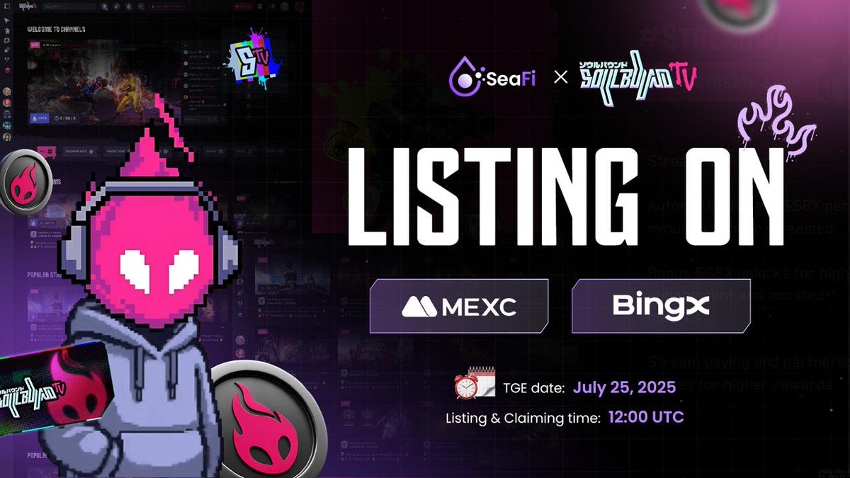 WiseCrypto_'s tweet image. 🔥 It’s almost time! @Soulbound_TV’s $SBX is listing TODAY on @MEXC_Official &amp;amp; @BingXOfficial!

📆 Trading starts: July 25, 2025 at 12:00 UTC
📍 Pairs: SBX/USDT

But here’s why everyone’s watching

🎮 Soulbound.TV is bringing STREAMFI to life:
✅ No ads
✅ Prediction…