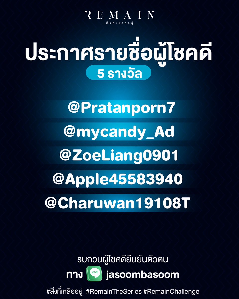 Ohstarhunter's tweet photo. ประกาศผลการ พิจารณาคลิป ในกิจกรรม #RemainTheseries #RemainChallenge ทั้งหมด มีเพียง 5 คลิปที่ถูกใจ พี่โอ๋และทีมงาน ดังนั้น สำหรับผู้ ที่ถูกคัดเลือก สามารถติดต่อ รับรางวัล ได้ ตาม ที่แจ้งไว้ นะครับ ขอบคุณสำหรับการร่วม สนุกกัน ไว้มีโอกาสร่วมสนุกกันอีกนะครับ 👍🏻🏆👉🏻 https://t.co/hbK4ng398Q
https://t.co/WaIwjhKdCp
https://t.co/VIc3H2sr9o
https://t.co/jDsS0Ae9Aa
https://t.co/Xkn3t534Tz