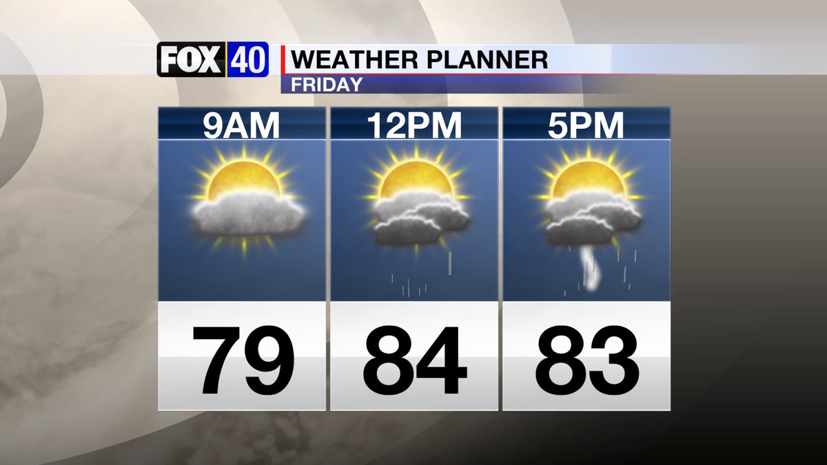 mark_tarello's tweet image. Very humid today with a shower, downpour, or storm interruption likely especially during the afternoon across the southern tier of New York & northeast Pennsylvania. #NYwx #PAwx