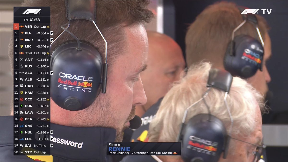 PrimeF1__'s tweet image. Simon Rennie a cargo de la ingeniería de carrera de VER este fin de semana, nuevamente.
Gianpiero Lambiase se vuelve a perder una carrera por ‘motivos personales’, en el debut de su nuevo jefe, Laurent Mekies. 🔥🇧🇪
#BelgianGP
