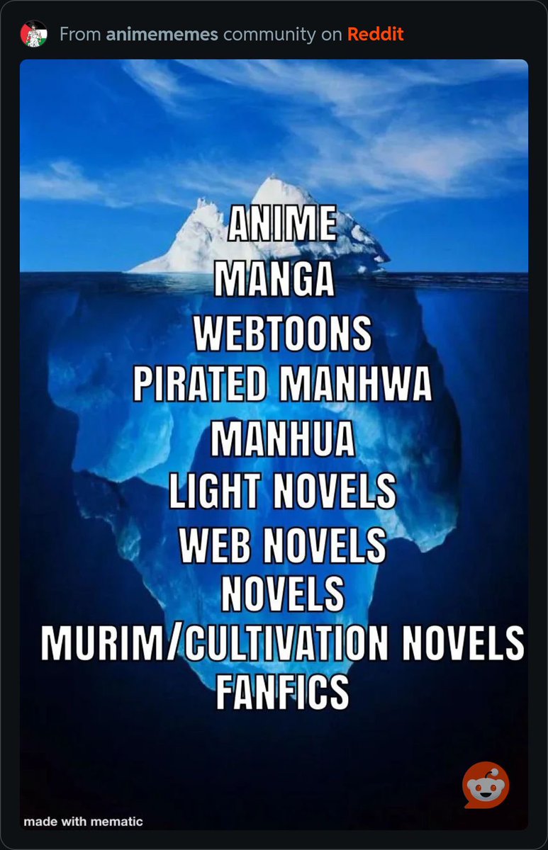 LucidLament's tweet photo. Well how are you? I’m currently trying to benchpress the iceberg from below it to try, and seem like I’m not addicted.

#WebtoonAddict #LightNovels #ManhwaReader #FictionFix #CultivationBrainrot https://t.co/TW0HpaN4qG