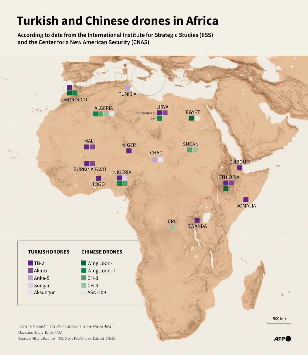 Many African nations are turning to drones as a low-cost means of waging war, often with mixed military results but devastating consequences for civilian populations. 
Map showing the types of Turkish and Chinese drones owned by African nations, according to the IISS and CNAS.